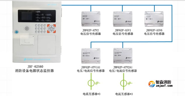 消防设备电源监控系统图