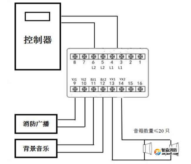 JBF5143A青鸟广播模块接线图