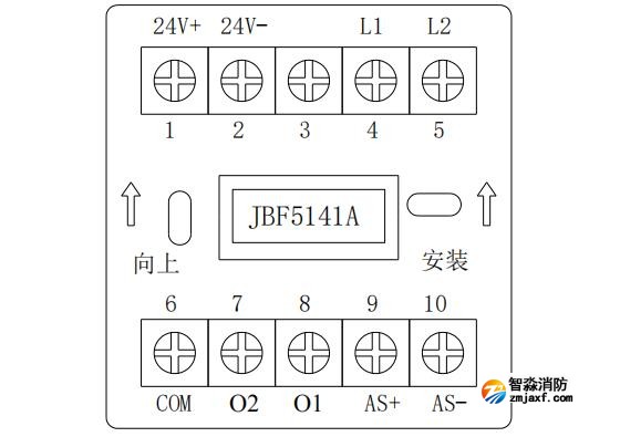 JBF5141A输入输出模块接线端子说明