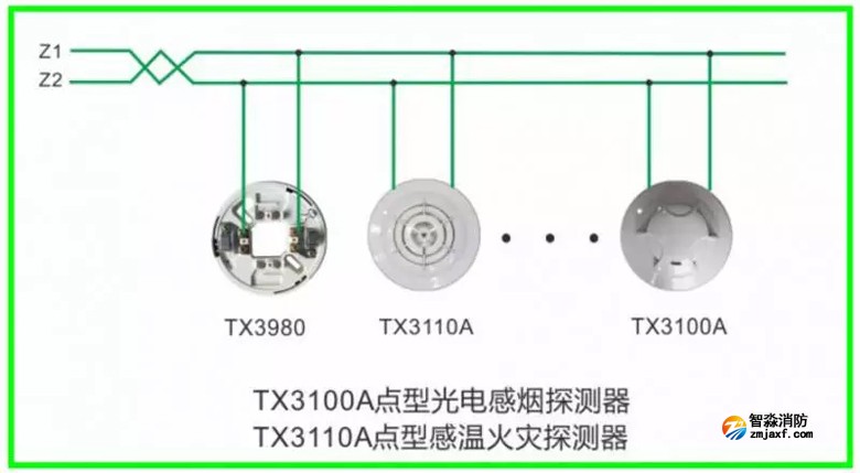 泰和安火灾报警产品接线示意图