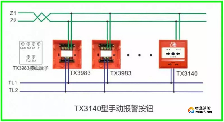 泰和安火灾报警产品接线示意图