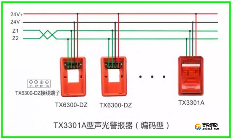 泰和安火灾报警产品接线示意图