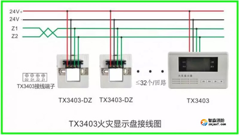 泰和安火灾报警产品接线示意图