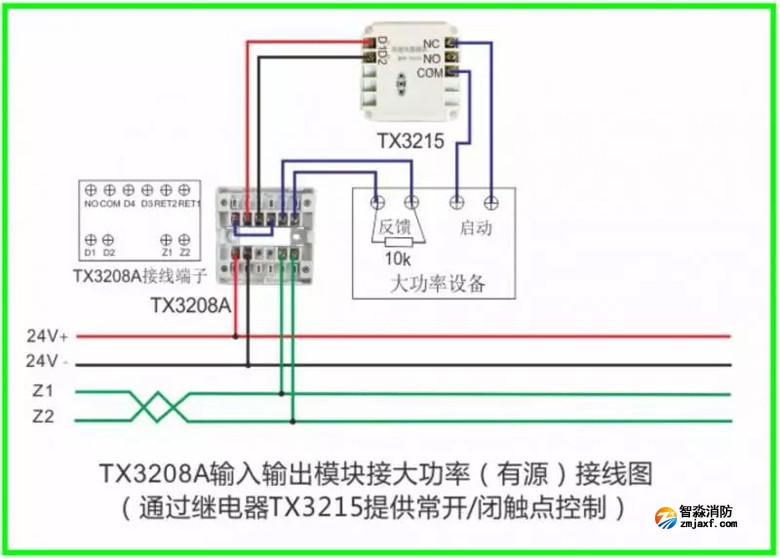 泰和安火灾报警产品接线示意图