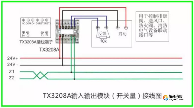 泰和安火灾报警产品接线示意图