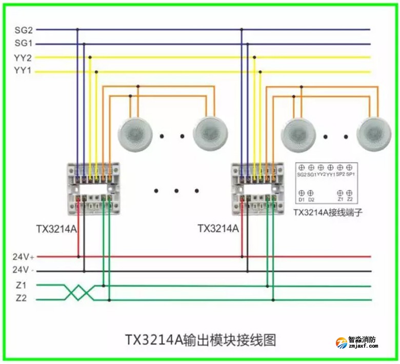 泰和安火灾报警产品接线示意图