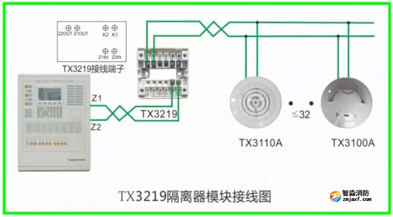 泰和安火灾报警产品接线示意图