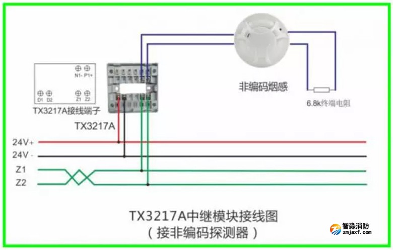 泰和安火灾报警产品接线示意图