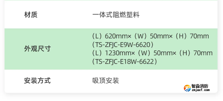 泰和安车库消防应急照明灯具技术参数