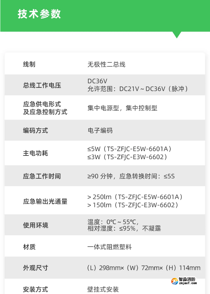 泰和安新款“仿车灯式”消防应急照明灯具技术参数