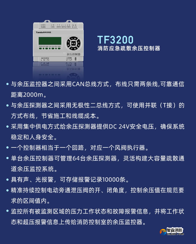 泰和安余压监控系统TF3200余压控制器