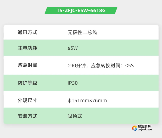 泰和安消防应急照明灯具参数