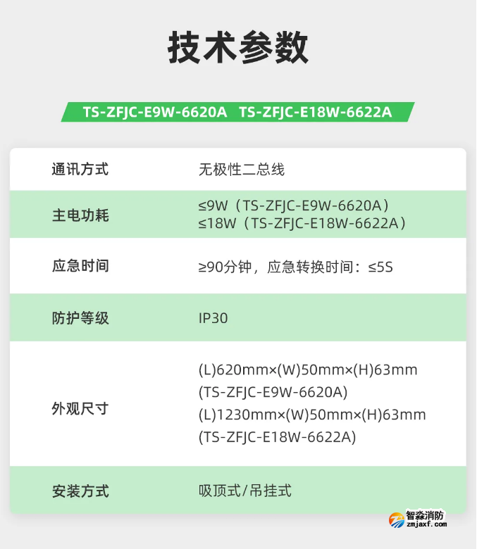 泰和安消防应急照明灯具技术参数