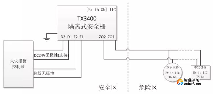 TX3400隔离式安全栅接线图