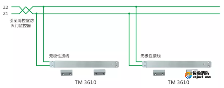 TM3610防火门门磁开关接线图