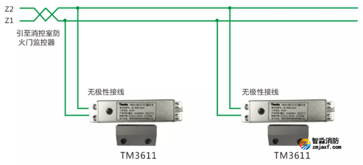 TM3611防火门门磁开关接线图