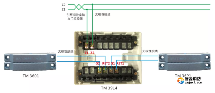 TM3914+非编码防火门门磁开关接线图