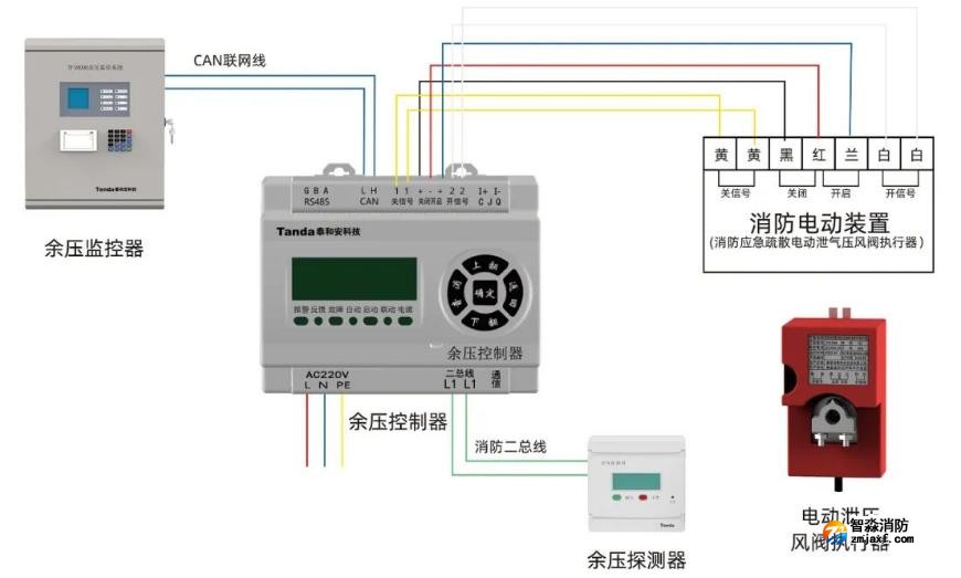 余压监控系统接线示意图