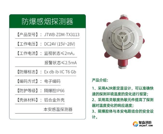 泰和安工业型隔爆系列产品上市