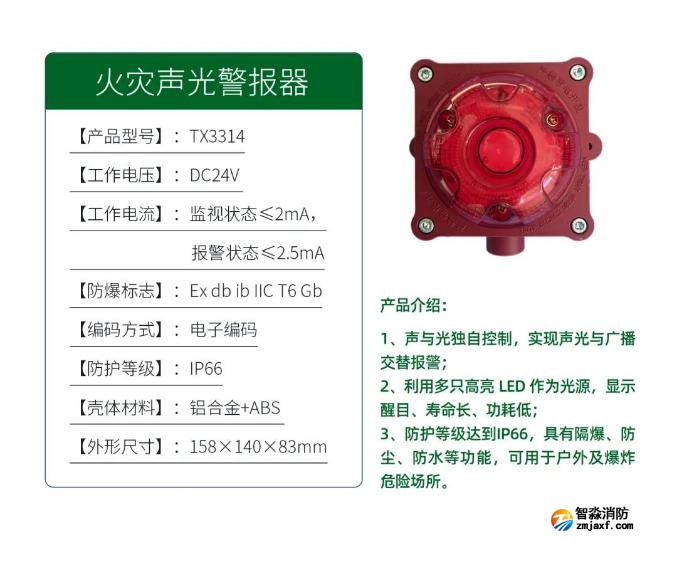 泰和安工业型隔爆系列产品上市