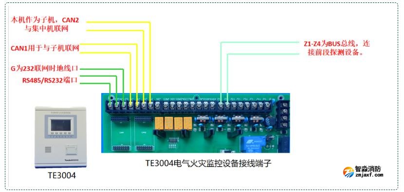 TE3004电气火灾监控设备接线图