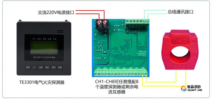 TE3300F电气火灾探测设备接线图