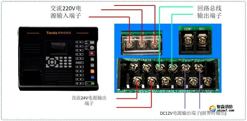 TR3001D可燃气体报警控制器接线图