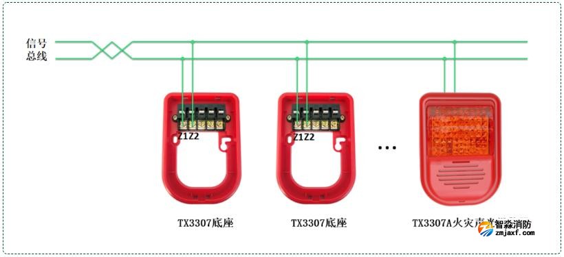 TX3707A火灾报警声光器