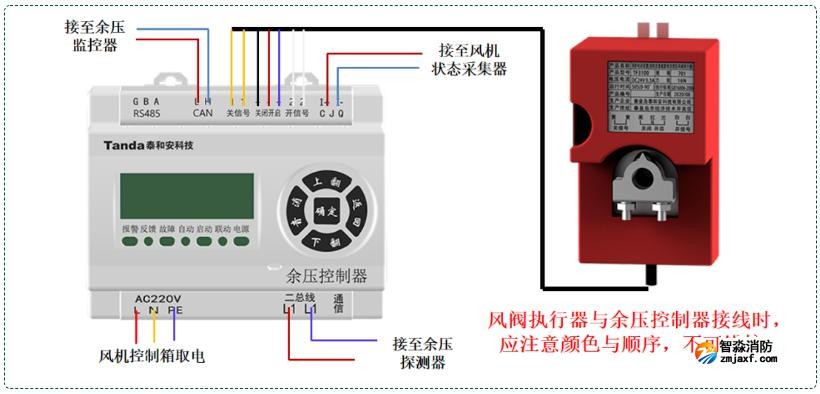 TF3200余压探测器接线图