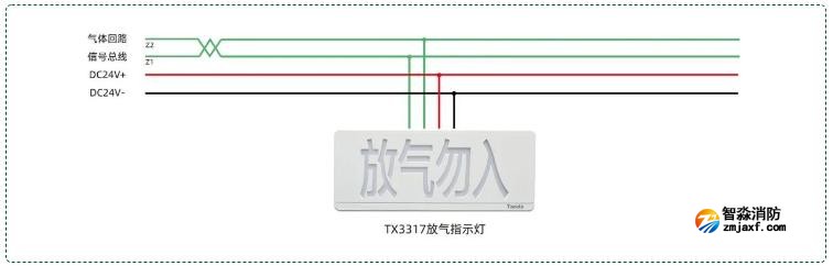 TX3317气体释放警报器