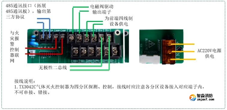 TX3042C（4分区）气体灭火控制器接线图