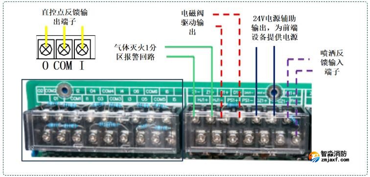 TX3045气体灭火控制器接线图