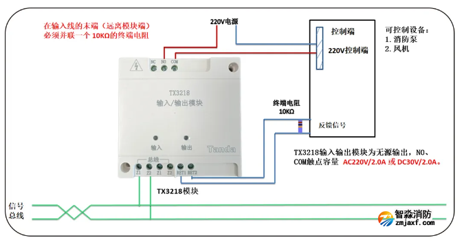 无源信号输出模块（TX3218强电控制模块）