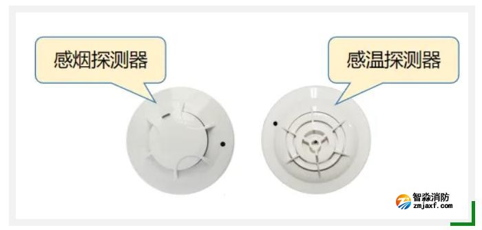 气体灭火控制系统必须两点报警启动吗