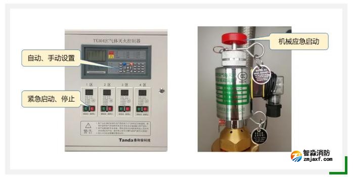 气体灭火控制系统都有哪些启动方式