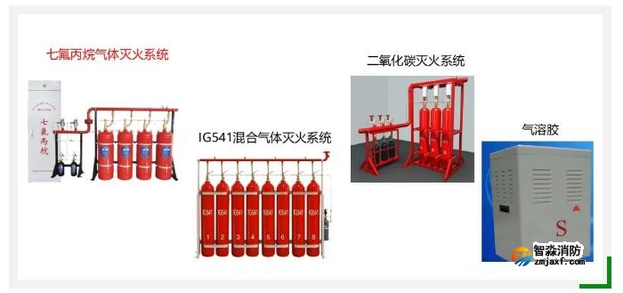 常见气体灭火分类都有哪些