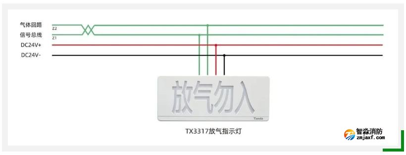 气体释放警报器接线图