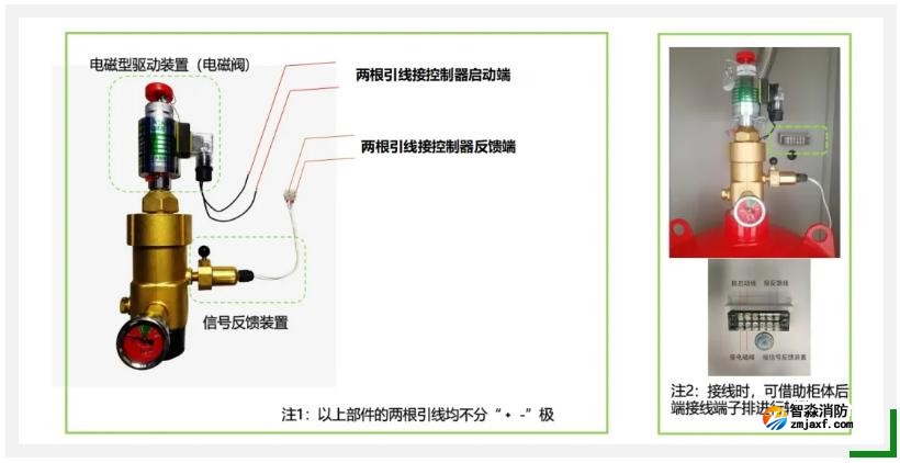 电磁阀及压力开关接线图