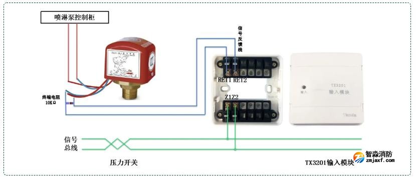 TX3201输入模块接压力开关