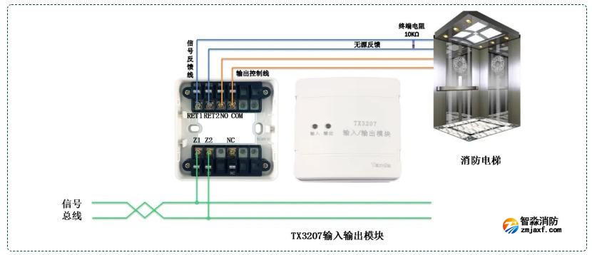 TX3207输入输出模块常开触点控制消防电梯接线图