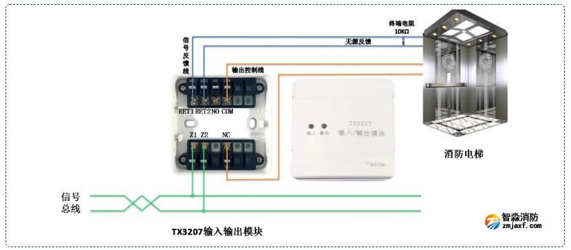 TX3207输入输出模块常闭触点控制消防电梯接线图