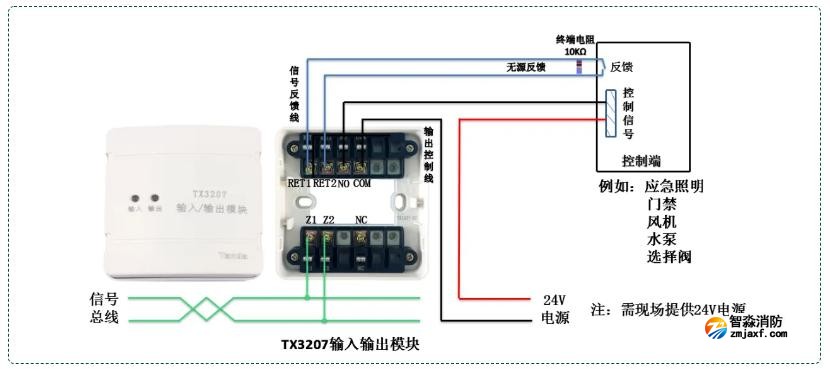 TX3207输入输出模块有源输出接线方式