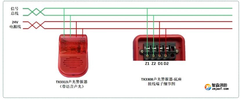 TX3313声光警报器（四线制）接线图