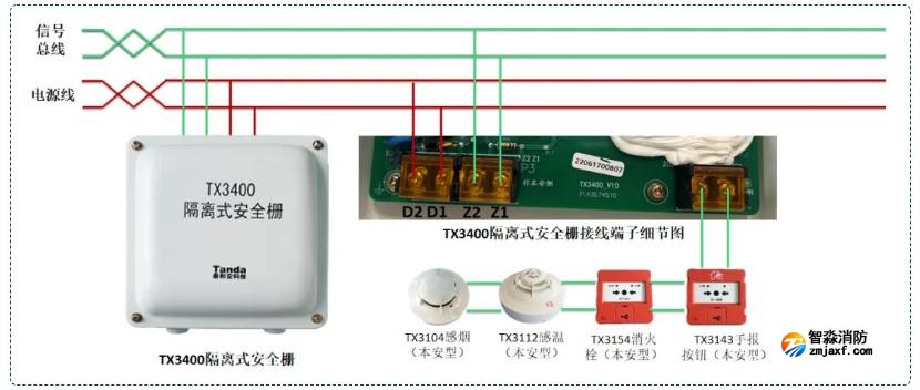 TX3703线性光束感烟探测器（四线制）接线图