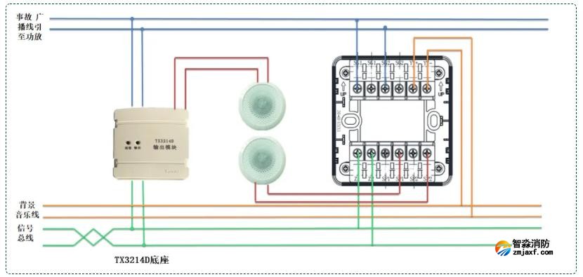 TX3214D输出模块接线图