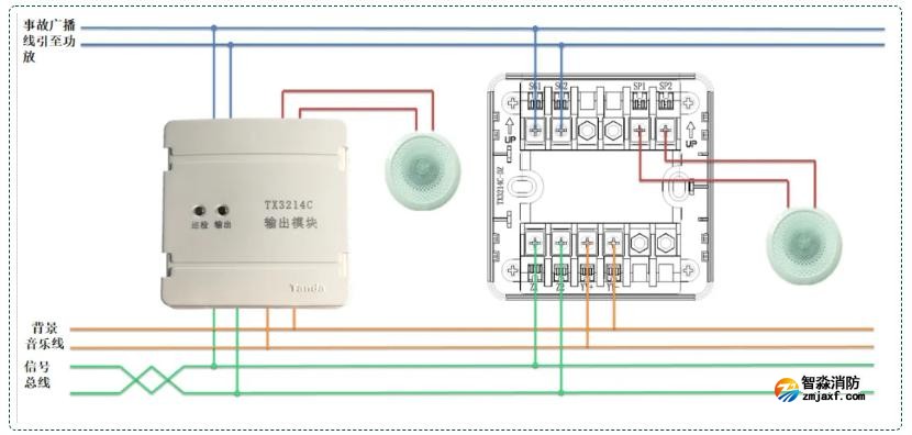 TX3214C输出模块接线图