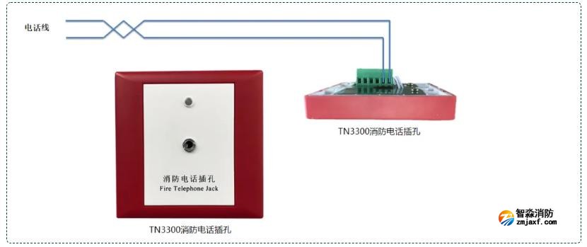 TN3300消防电话插孔接线图