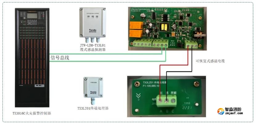 可恢复式感温电缆探测器系统接线图