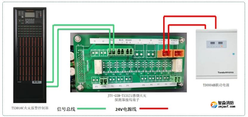 吸气感烟火灾探测系统接线图