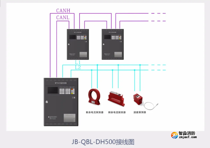 泛海三江电气火灾监控系统接线图